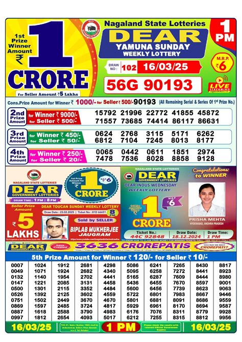 dear lottery 16 tarik|Lottery Sambad 16.9.2022 Tarik Result 1pm 6pm 8pm .